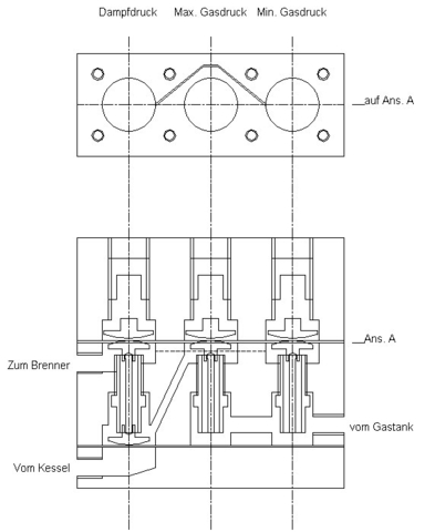 P5 Automatische Kesseldruckregler 